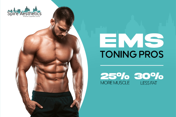 EMS Toning pros benefits if you play cricket Leominster